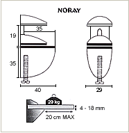 Noray s��dett�v� hyllynkannatin