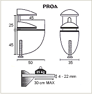 Proa s��dett�v� hyllynkannatin
